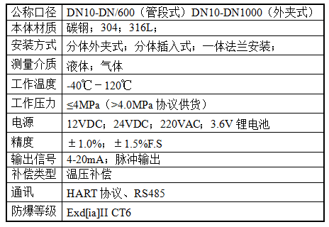 超声波流量计.png